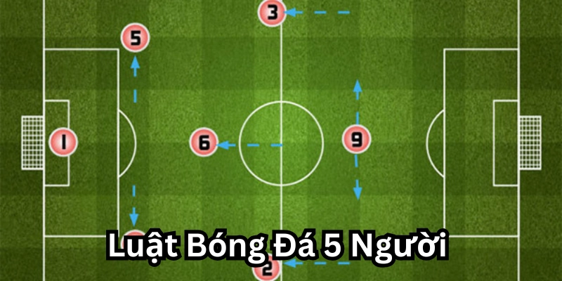 Luật Bóng Đá 5 Người có gì hấp dẫn 