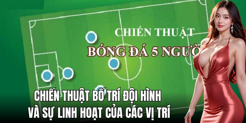 Chiến thuật bố trí đội hình và tính toán vị trí